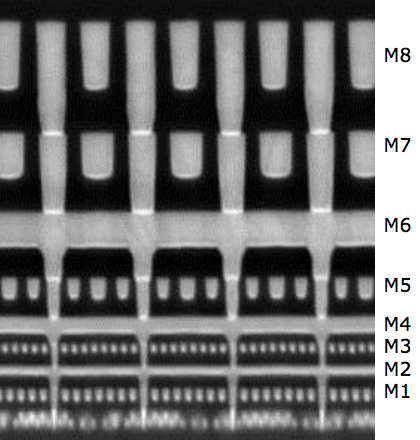 Cross section of Intel chip, 22nm process
